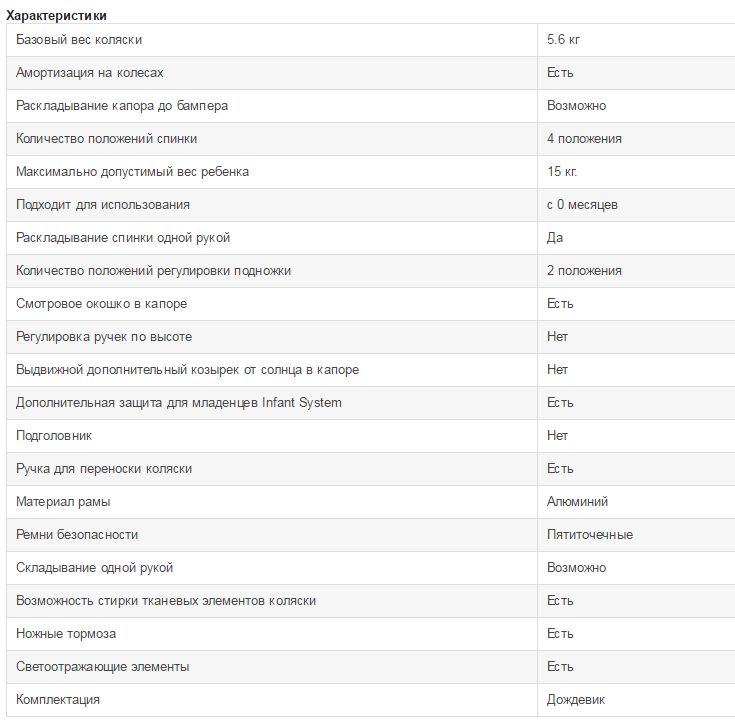 Детская прогулочная коляска-трость Maclaren QUEST