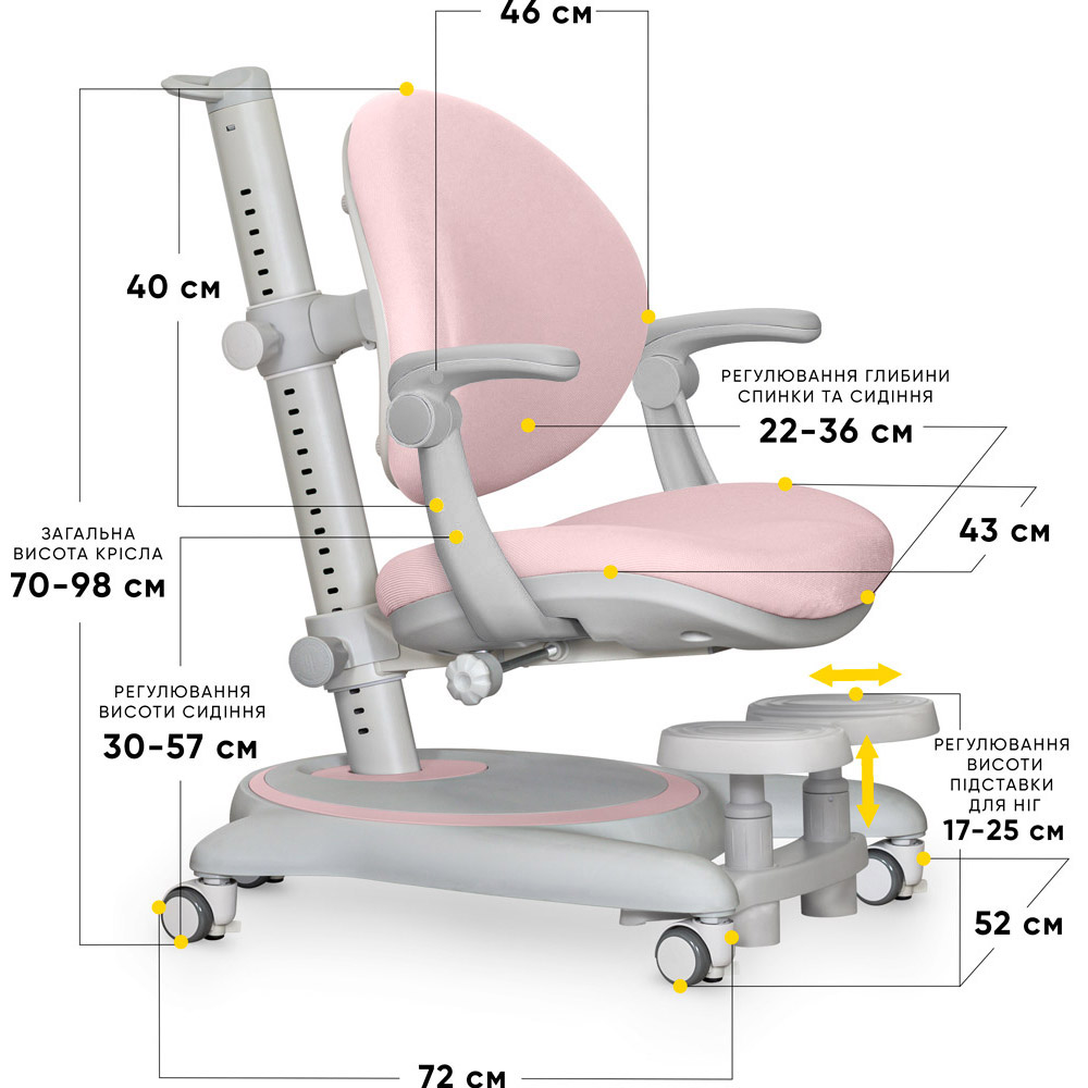 Детское кресло Mealux Ortoback Y-508 Plus