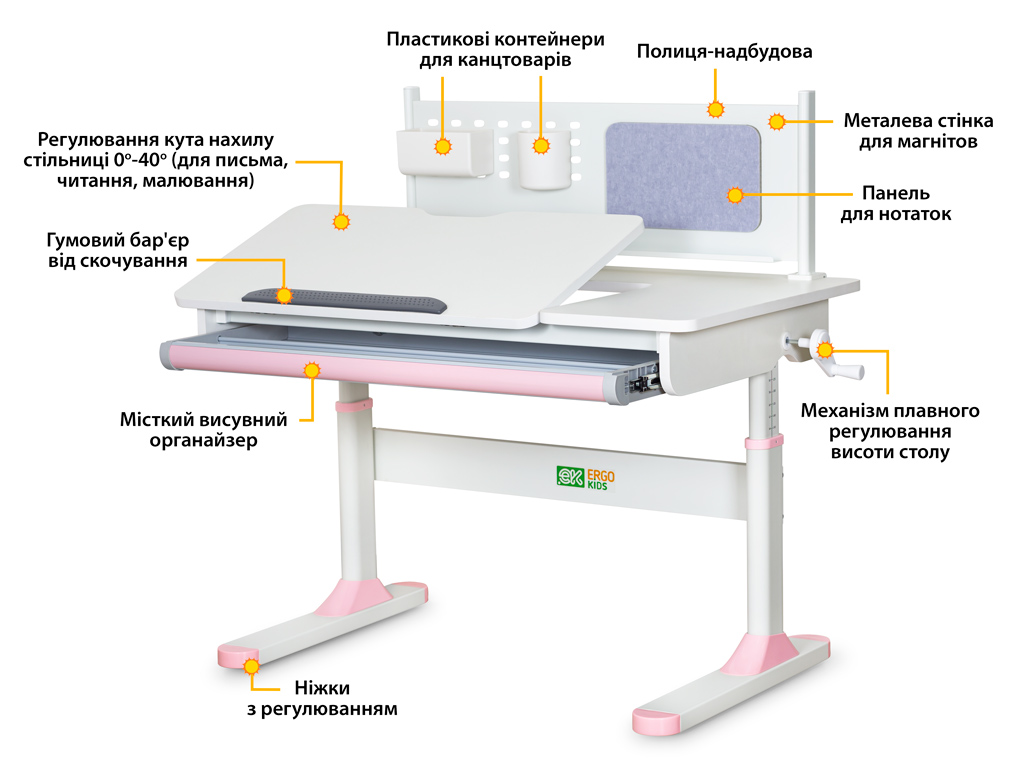 Детский стол ErgoKids TH-325