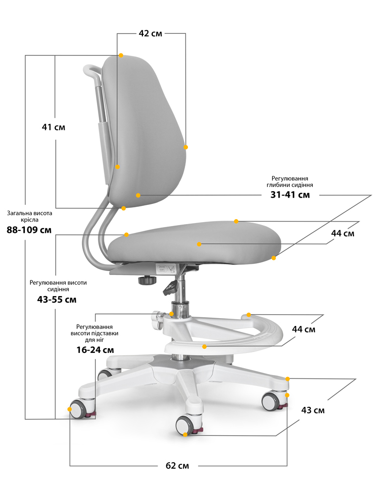 Детское кресло ErgoKids Mio Ergo Lite, Y-507 Lite
