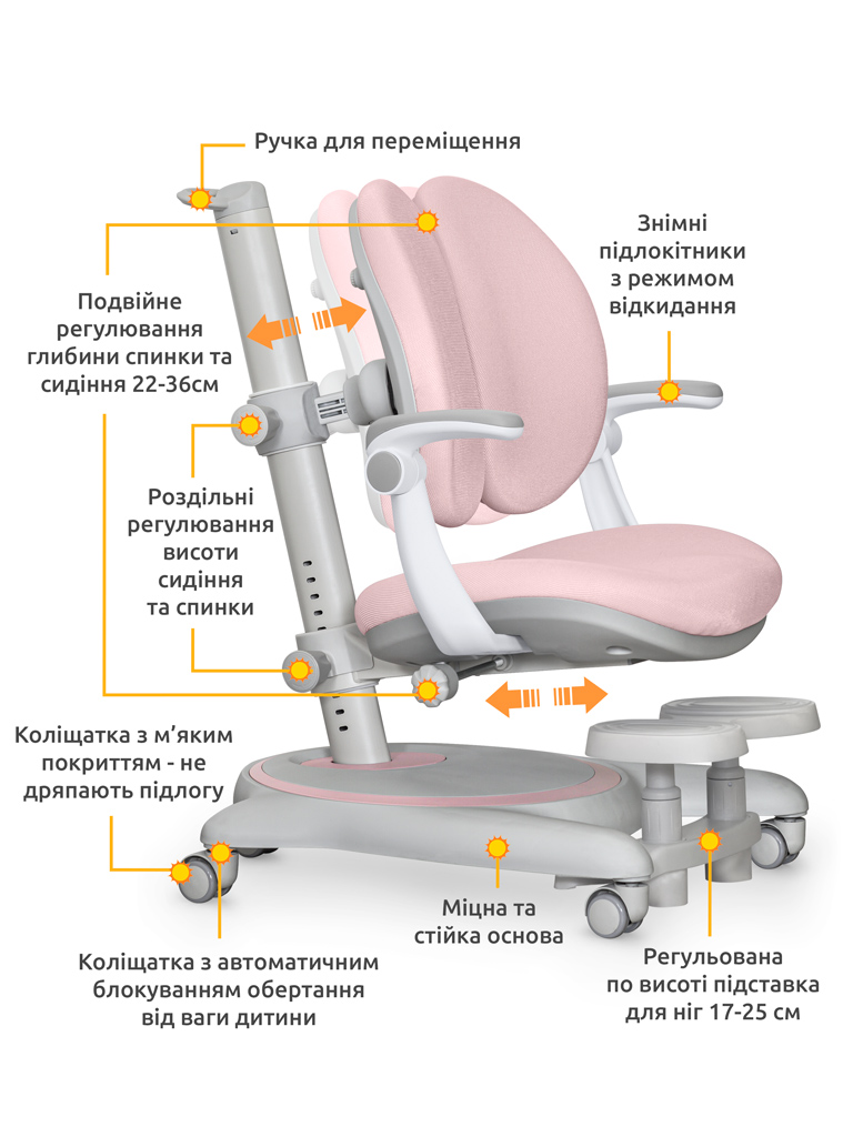 Детское кресло Mealux Ortoback Duo Y-510 Plus