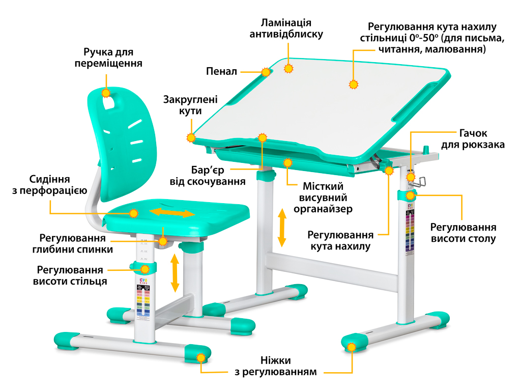 Комплект парта и стул Evo-kids Evo-06 Ergo