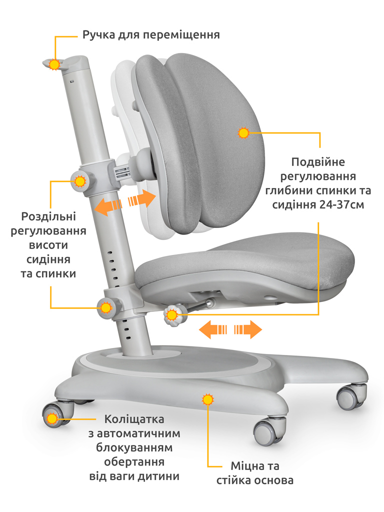 Детское кресло Mealux Ortoback Duo Y-510