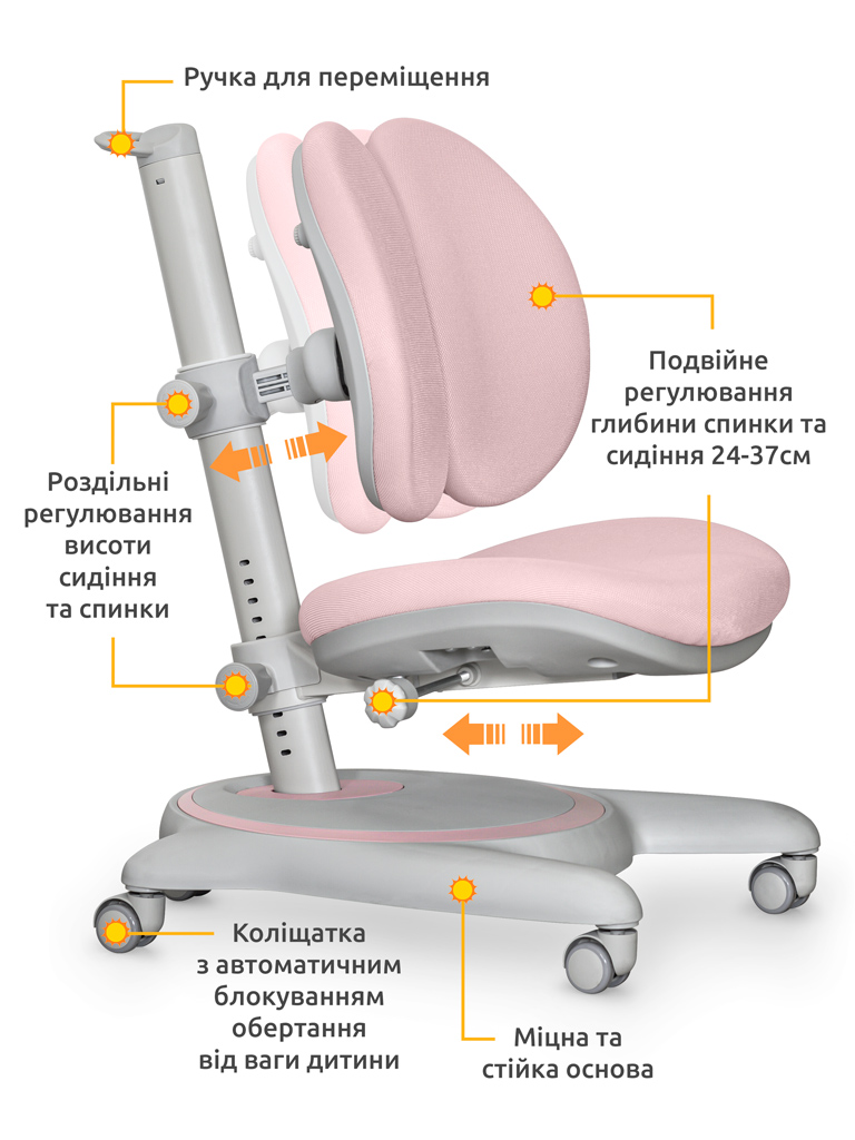 Детское кресло Mealux Ortoback Duo Y-510