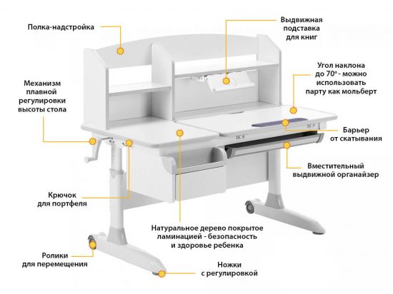Детский стол ErgoKids Romana Multicolor Evo-70