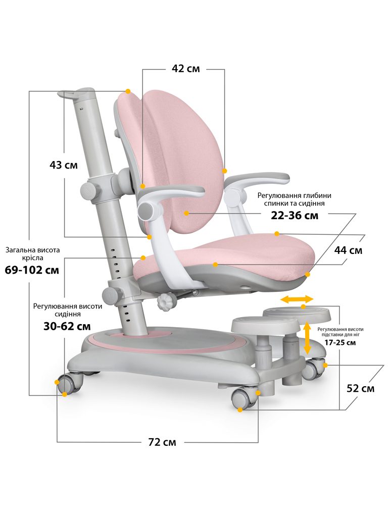 Детское кресло Mealux Ortoback Duo Y-510 Plus
