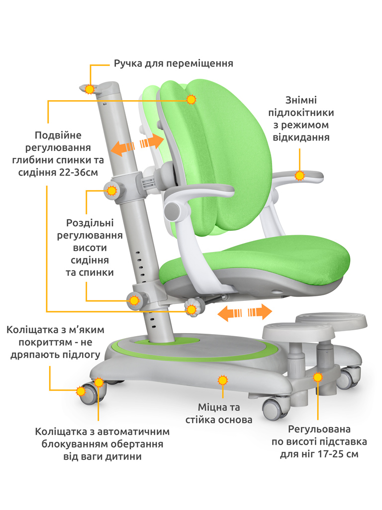 Детское кресло Mealux Ortoback Duo Y-510 Plus