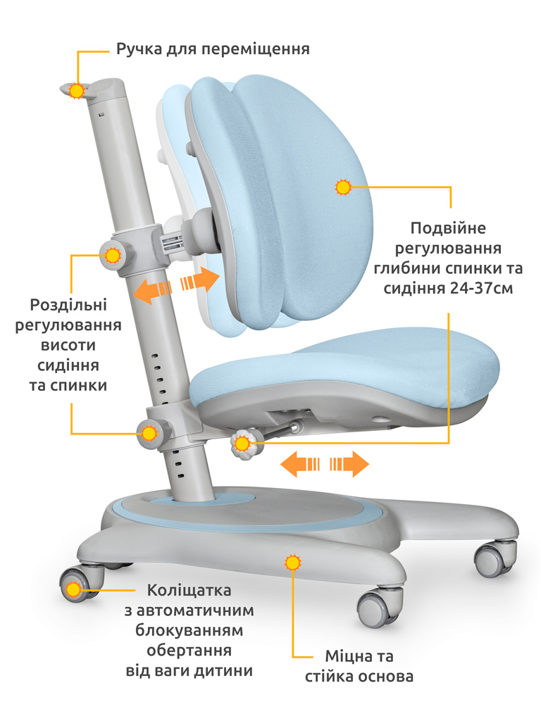 Детское кресло Mealux Ortoback Duo Y-510