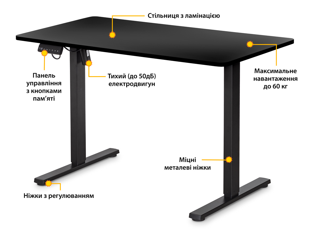 Стол с электро регулировкой высоты Mealux PowerDesk Lite, EVO-201 Lite