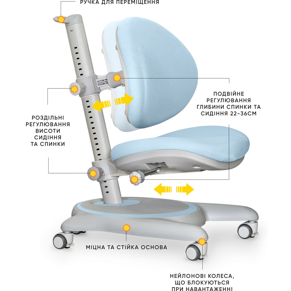 Детское кресло Mealux Ortoback Y-508