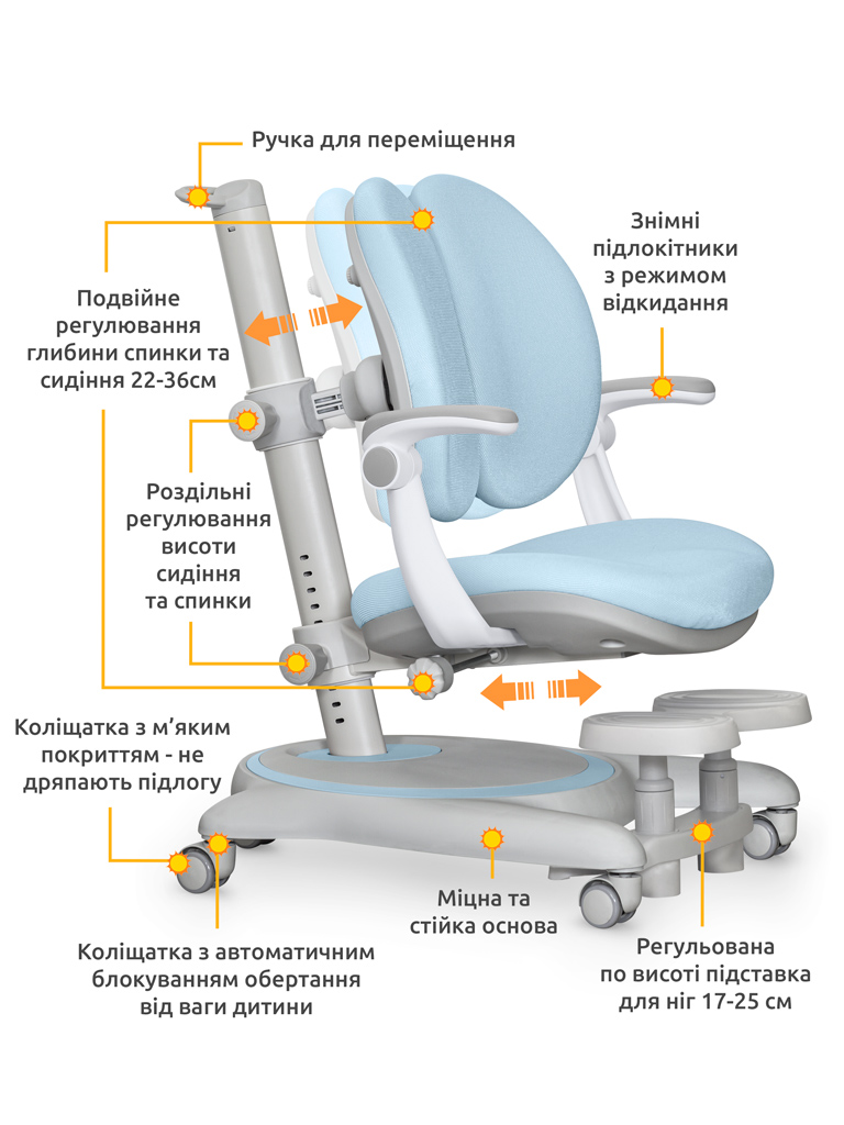 Детское кресло Mealux Ortoback Duo Y-510 Plus