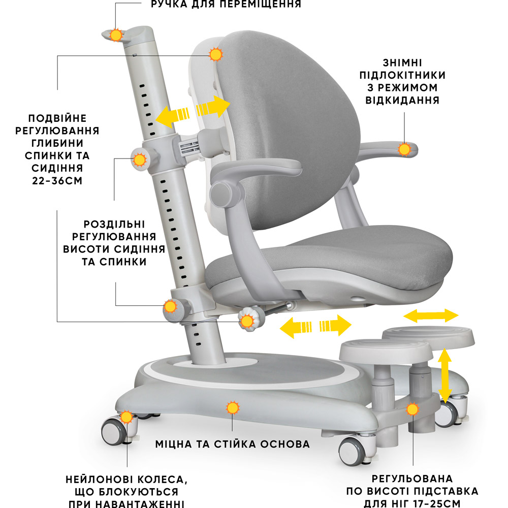 Детское кресло Mealux Ortoback Y-508 Plus