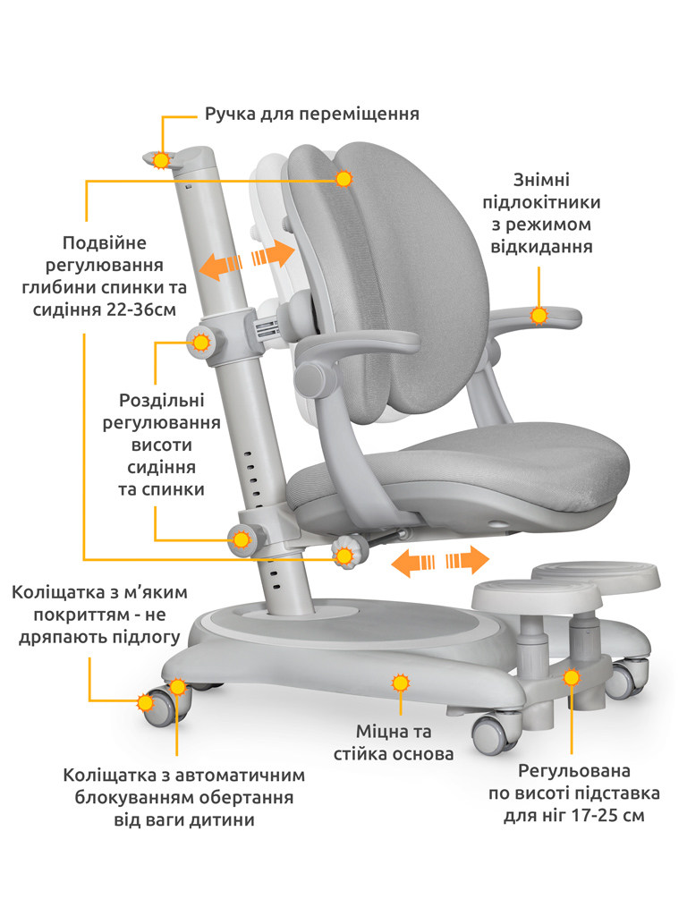 Детское кресло Mealux Ortoback Duo Y-510 Plus