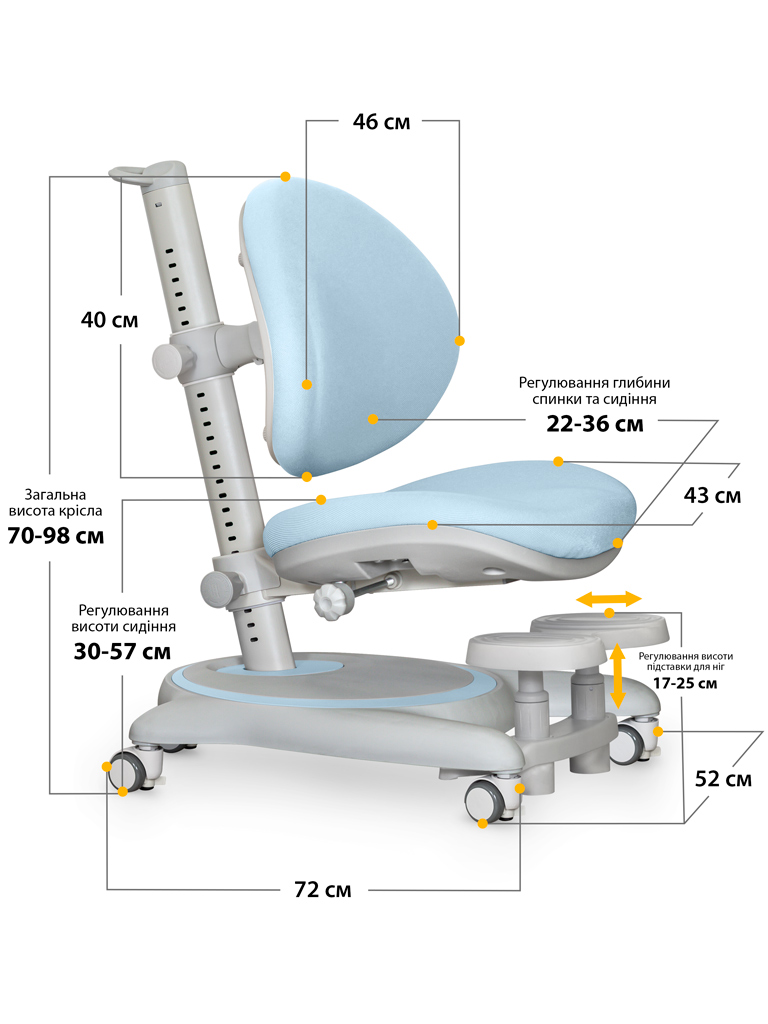 Детское кресло Mealux Ortoback Y-508 Base
