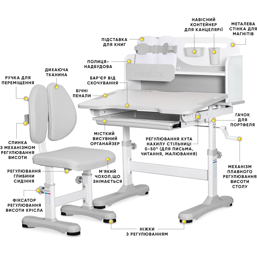 Комплект Mealux Wave BD-31 (стол + стульчик + полка)
