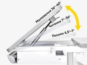 Детский стол Mealux Edmonton Multicolor с полкой S50 BD-610 + S50