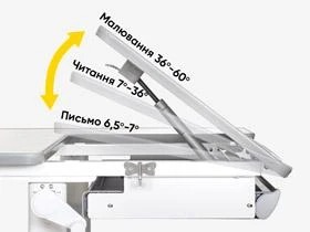 Детский стол Mealux Vancouver Multicolor BD-620