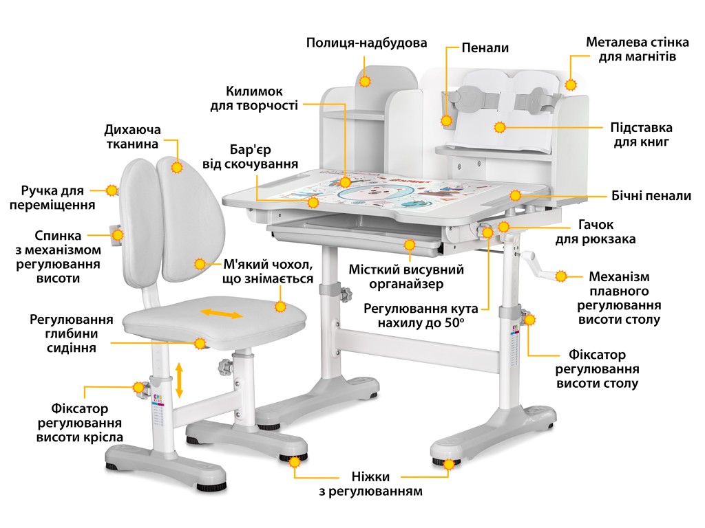 Комплект Evo-Kids  (стол + стульчик + полка) BD-28 Panda