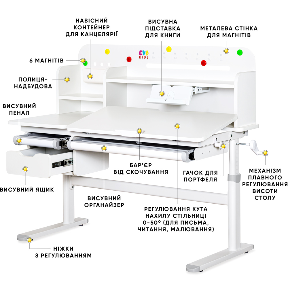 Детский стол Evo-kids TH-360 Plus