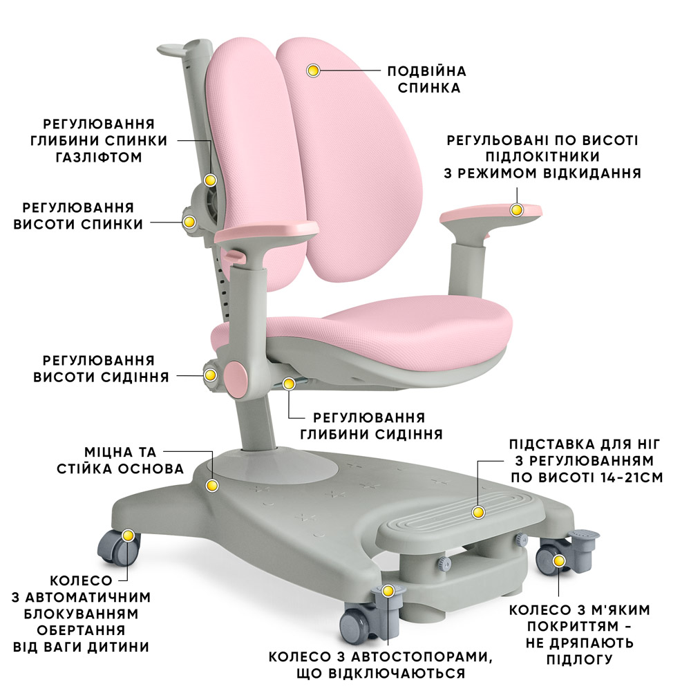Кресло детское Mealux Supra Duo Plus Y-116