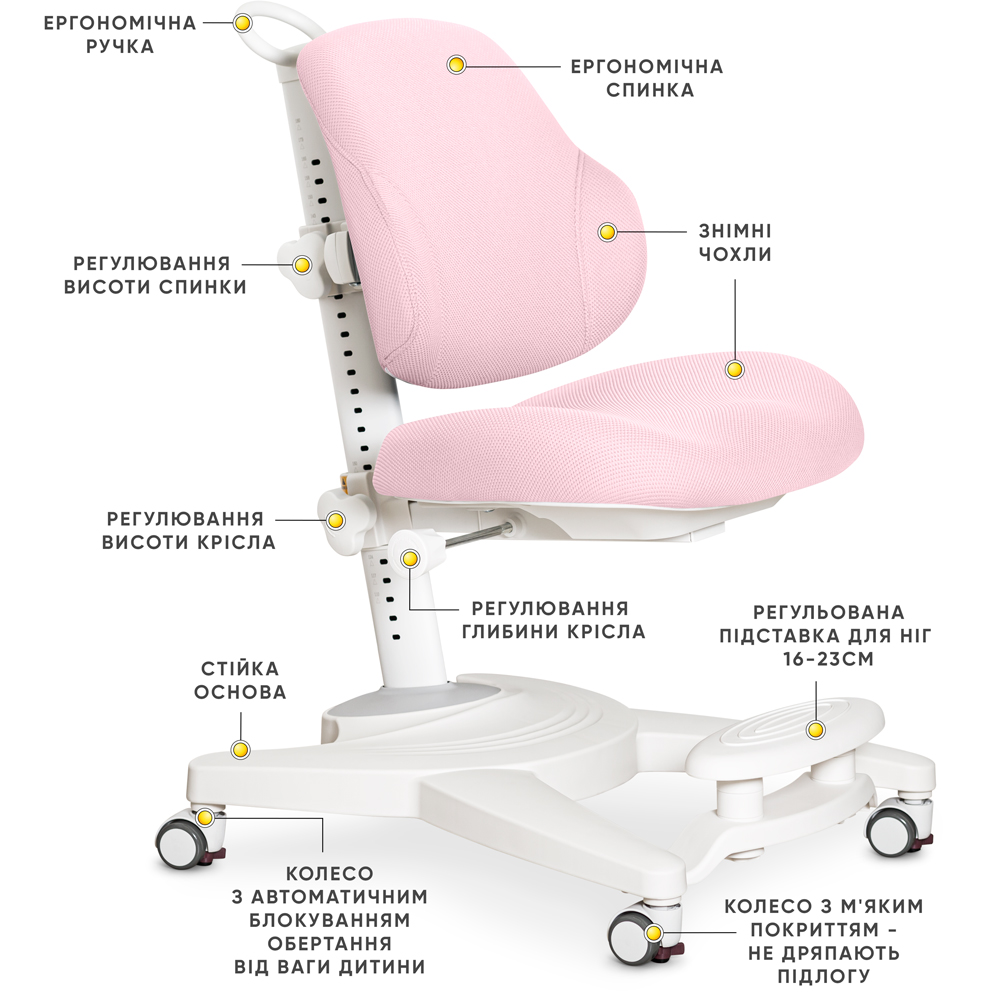 Кресло детское Mealux Gravity Y-612