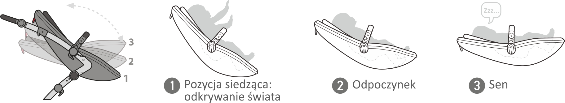 Универсальная коляска 2 в 1 Mima Xari Max