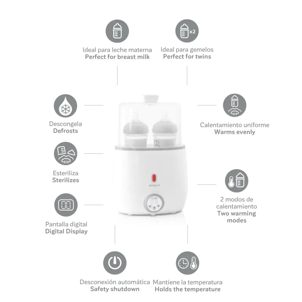 Подогреватель-стерилизатор Miniland двойной 3 в 1, ML89197