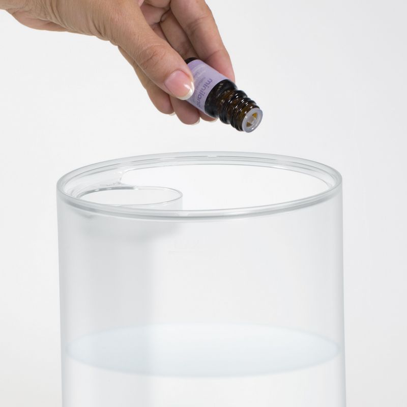 Интуитивно понятный ультразвуковой увлажнитель Miniland ML89319