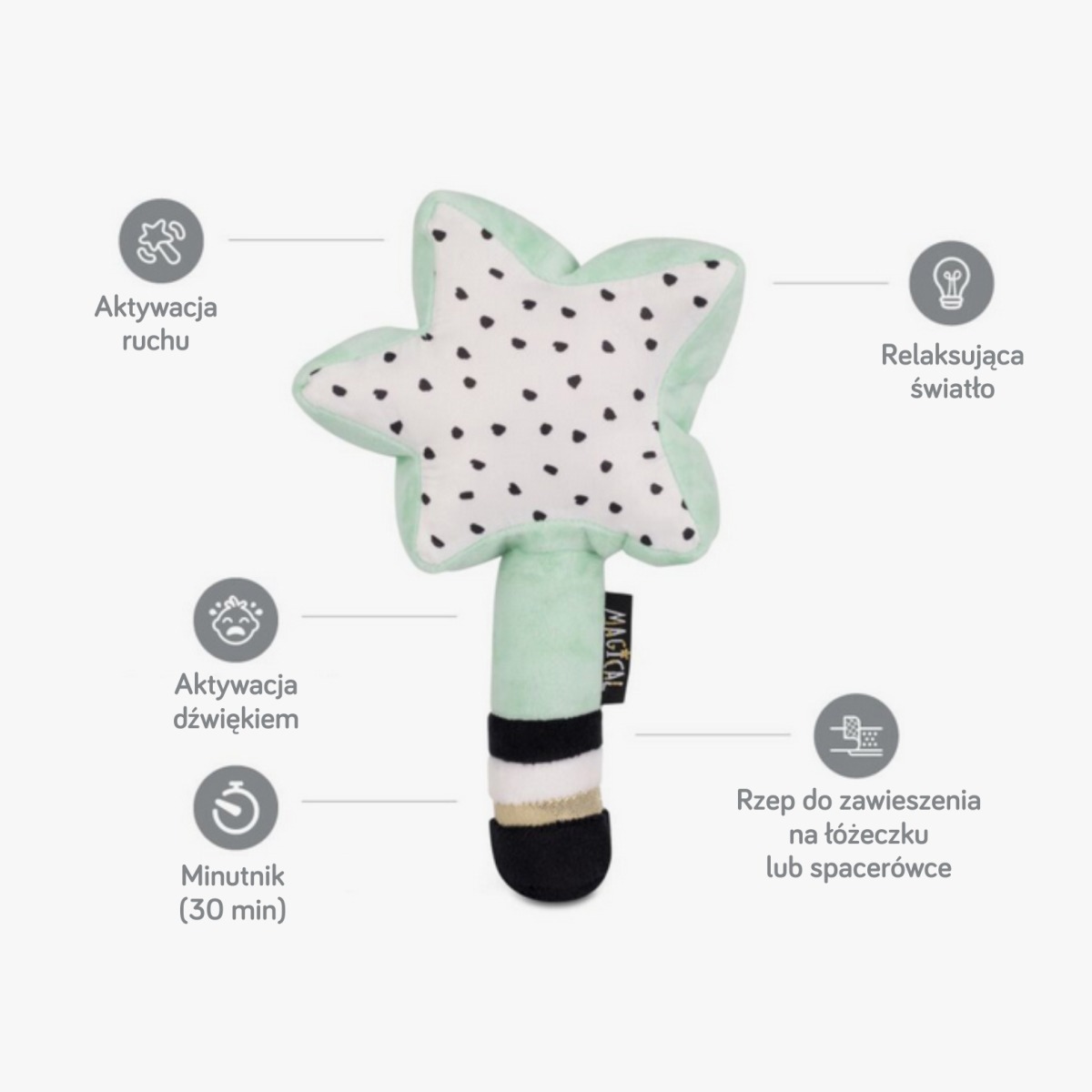 Мягкая игрушка-ночник Miniland Рождественская волшебная палочка ML89364