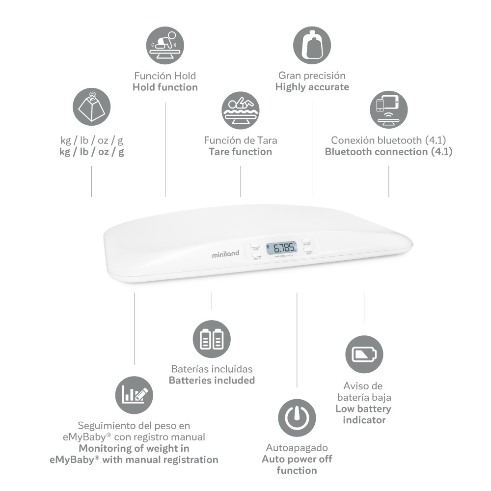 Детские электронные весы Miniland Emyscale Plus, ML89390