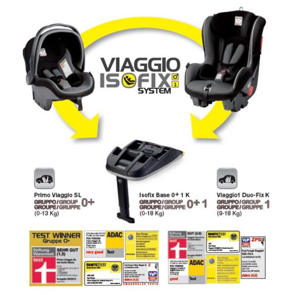 Платформа Peg-Perego Primo Viaggio ISOFIX 0 + 1
