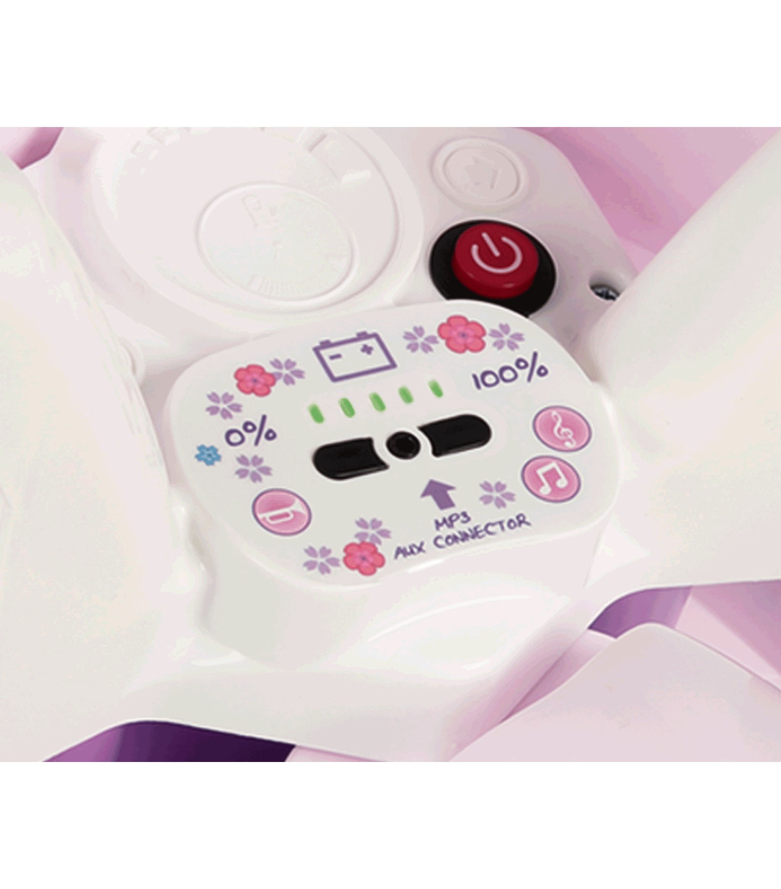 Детский электромотоцикл Peg-perego Mini Fairy 0008