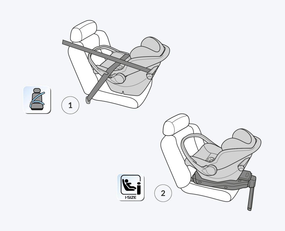 Автокресло Peg-Perego Primo Viaggio SLK  i-Size