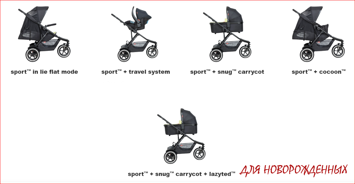 Беговая коляска Phil&teds Sport + вкладка