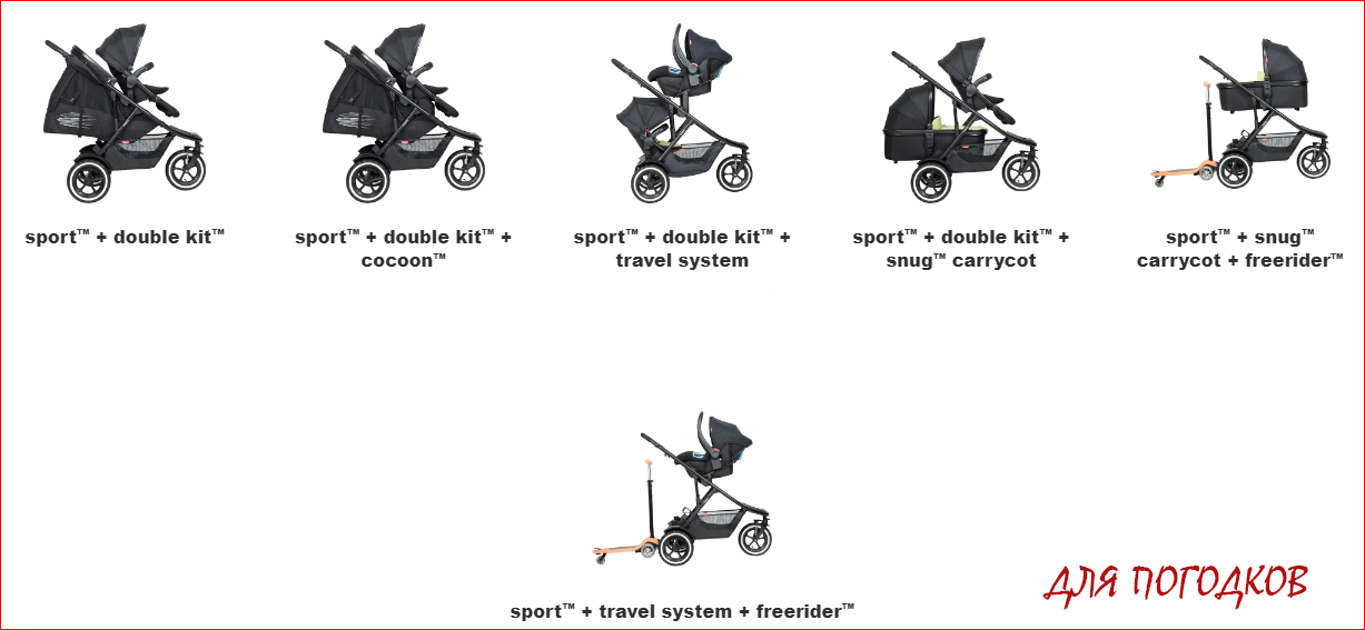 Беговая коляска для погодок и двойни Phil&teds Sport + вкладка