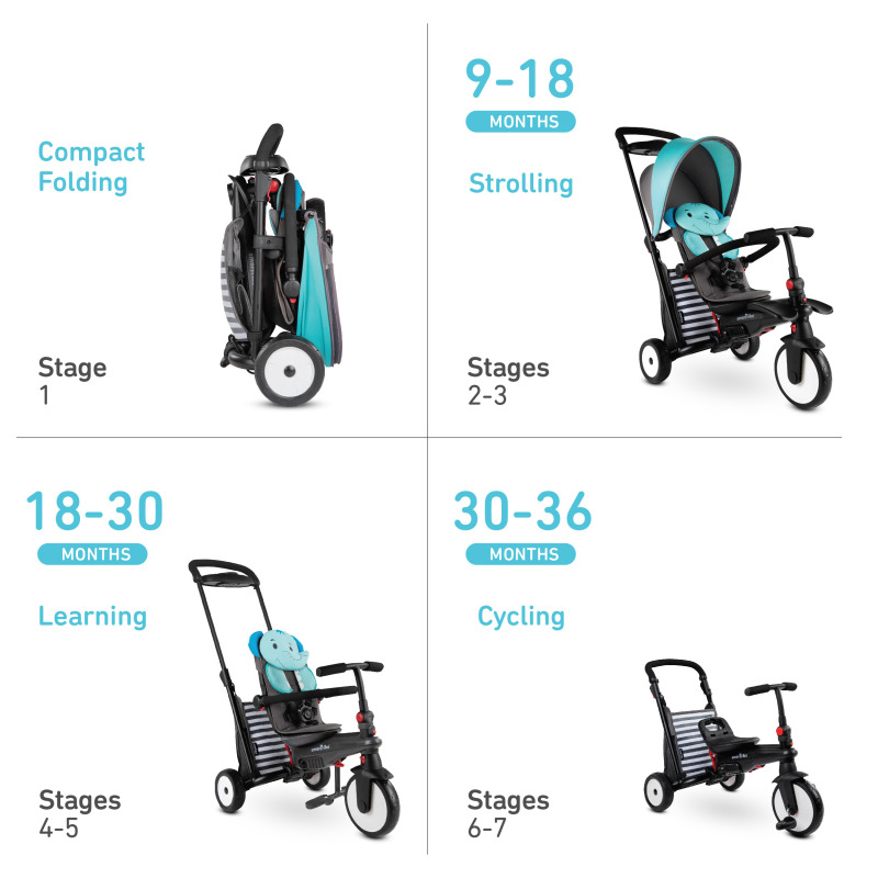 Smart Trike Складной велосипед Folding Trike STR 5 7 в 1