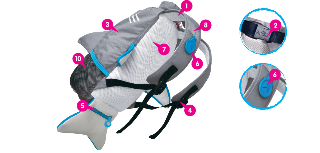 Рюкзак водонепроницаемый Trunki Paddlepak Octopus Inky