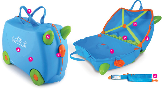 Чемоданчик на колесах Trunki Terrance