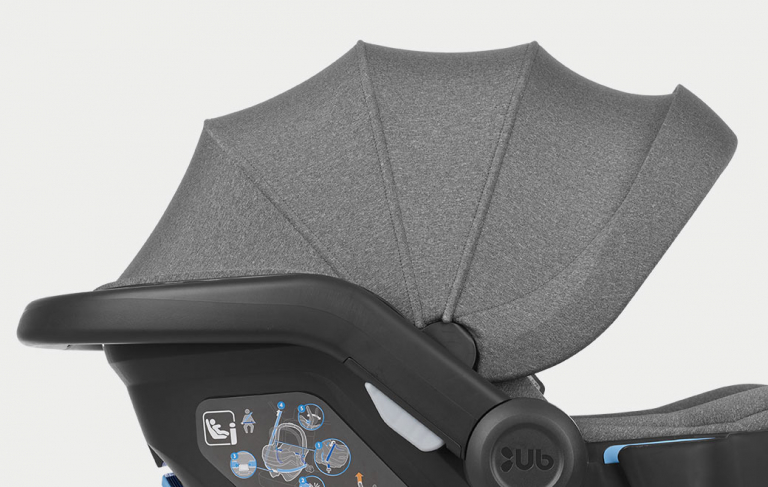 Автокресло UPPAbaby MESA i-Size