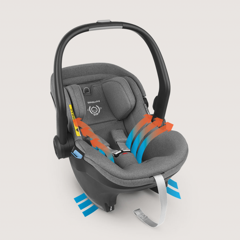 Автокресло UPPAbaby MESA i-Size