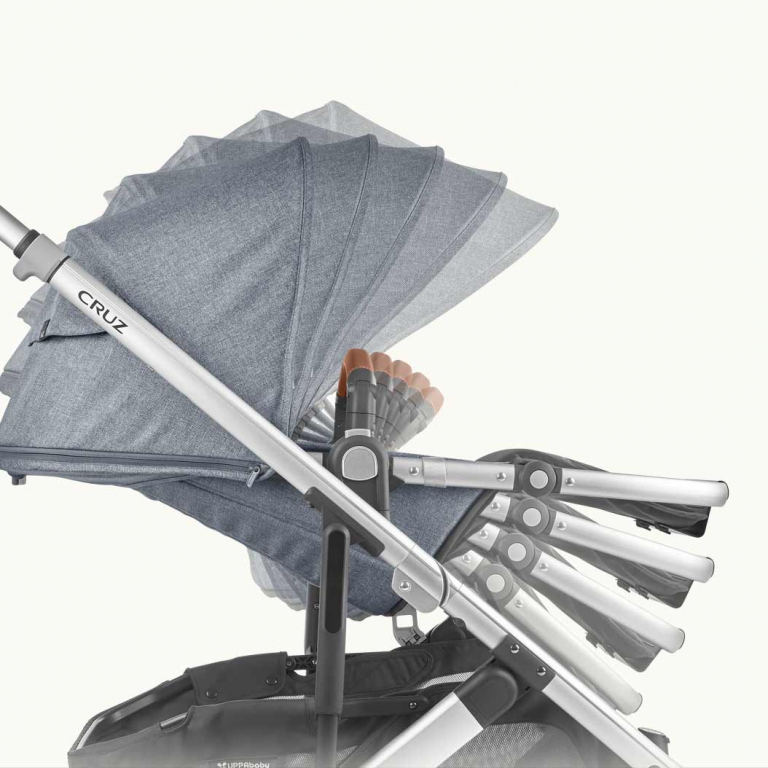 Детская прогулочная коляска UPPAbaby CRUZ 2